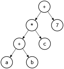 447_binary tree.jpg